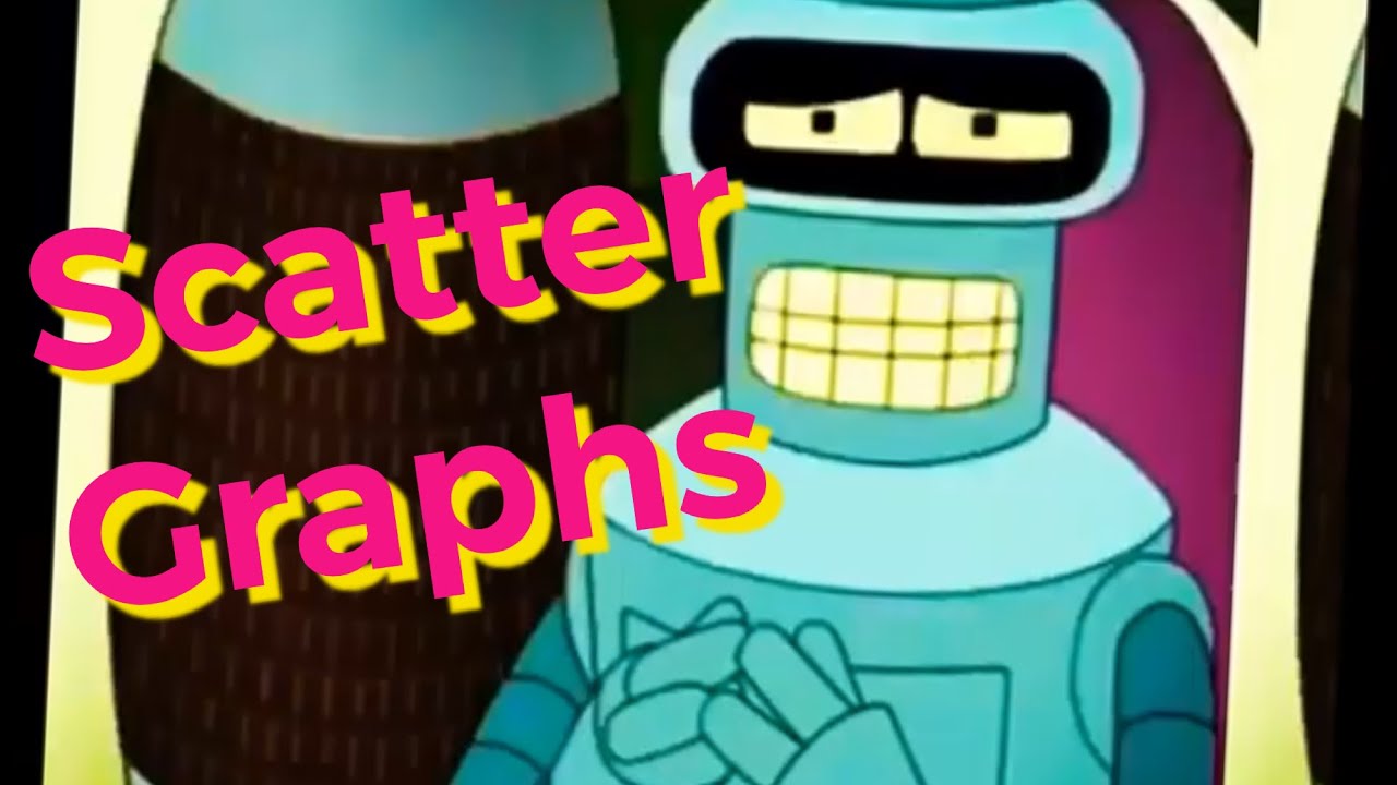Scatter Graphs and Correlation Coefficient - YouTube