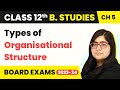 Types of Organisational Structure - Organising | Class 12 Business Studies