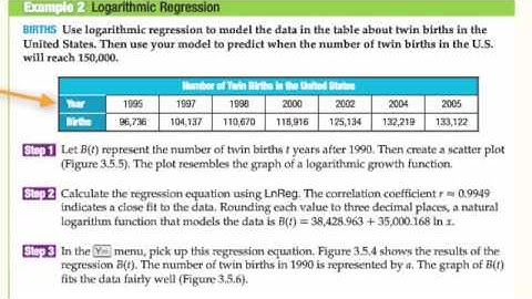 Modeling with Nonlinear Regression