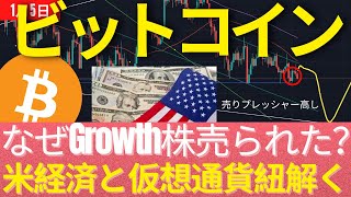 1/5(超重要: 水): ビットコインは売り圧力強し。なぜ米国グロース株が売られてたか？仮想通貨との関連性を紐解く #BTC #ETH #仮想通貨