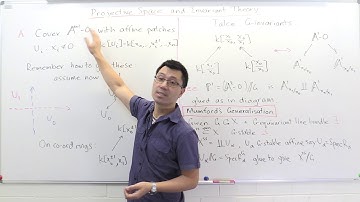 Projective space via geometric invariant theory