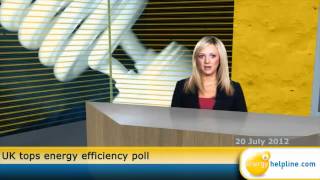 UK tops energy efficiency poll