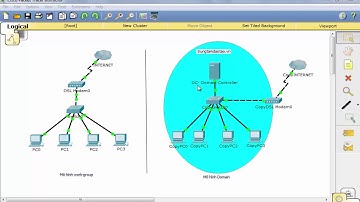 [Windows Server] Bài 02.  Phân biệt mô hình mạng Workgroup và Domain