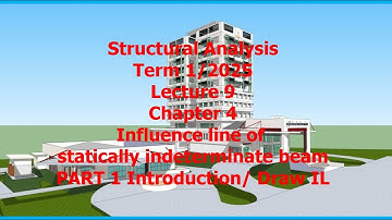 09 Ch 4 Influence line of statically indeterminate beam PART 1 Structural Analysis Term 1 2025 July