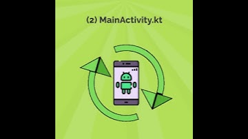 Android Studio. Interactive Button: Update TextView