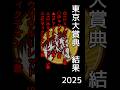 【東京大賞典2025 結果】#東京大賞典結果#競馬予想#ディクテオン#ミッキーファイト