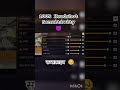 100% Headshot Sensitivity 😈 | Free Fire Khatarnak Setting 2026 🔥