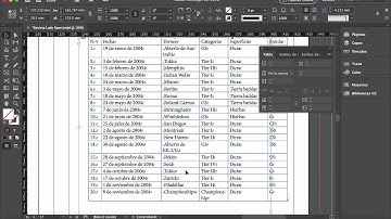 Importando tablas de Excel a Adobe InDesign