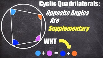 Cyclic Quadrilateral Oposite Angles are Supplementary #circletheorem #geometry #gcsemaths