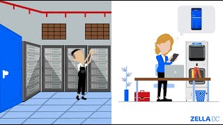 Micro Data Center vs Server Room | Zella DC