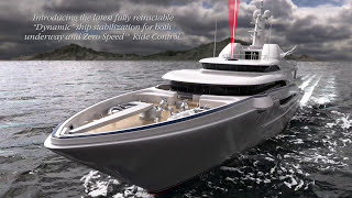 Dyna-Foil Retractable Stabilizers