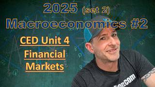 2025 AP Macroeconomics Set 2 FRQ #2 Explained