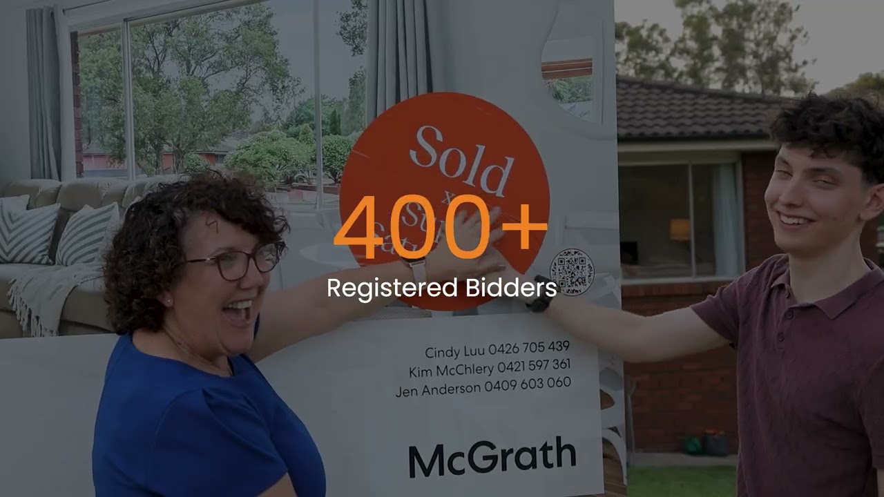 January 2026 | Market Wrap