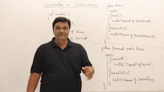 153  Constructors in Inheritance
