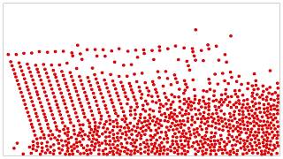 [Programming] Physics Simulation - Bouncy Balls