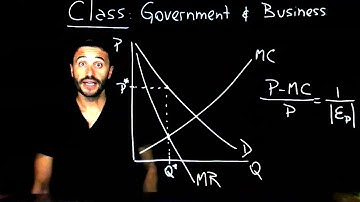 Lightboard Class Demo | Government and Business | UF
