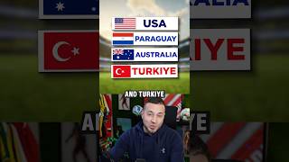I Simulated Every Group D Match at the 2026 World Cup!