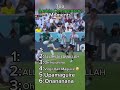 The Commentator Loses It “Harry Potter” #trending #viral #football #worldcup #fifaworldcup