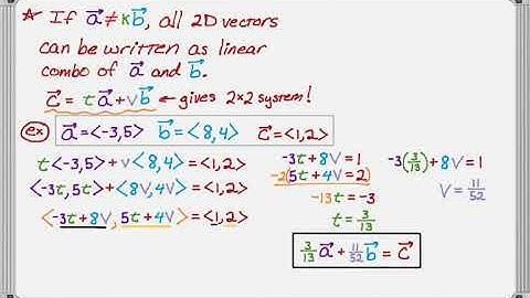 Finding the Right Linear Combinations of Vectors