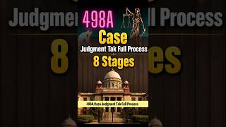 Full Process of 498A Case from Complaint to Judgment in 8 Stages. #498a #familycourt #divorce #FIR