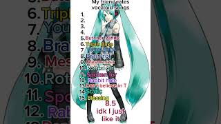 my bf rates vocaloid songs #vocaloid #miku #teto #utau
