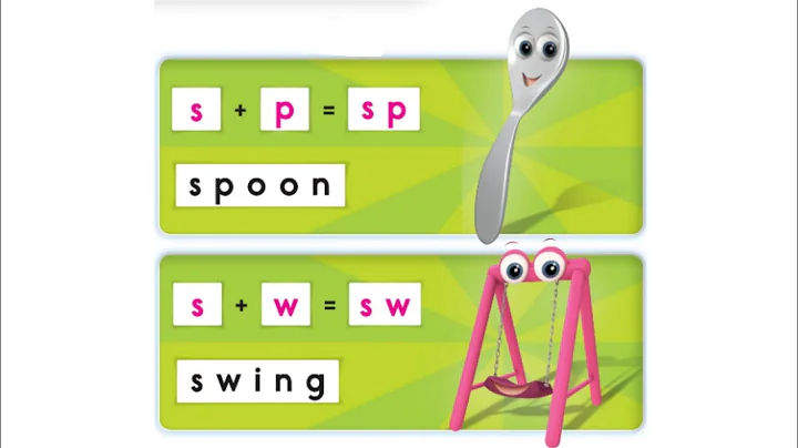 Oxford Phonics World student book level 4 - Consonant blends - disc 1 - unit 3 - sp sw - spoon swim