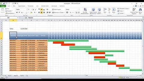 PROJE PLANI HAZIRLAYALIM-1
