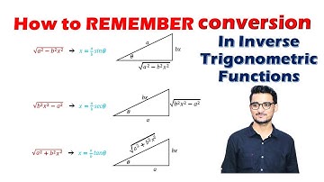 How to Convert One ITF to another ITF via substitution
