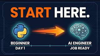 🚨 Python, Math, DSA or ML Don’t Start Randomly| AI Engineer Roadmap For Beginners