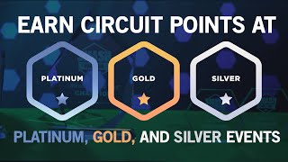 Famous Smash World Tour 2022 - Format and Point System Explained Profile
