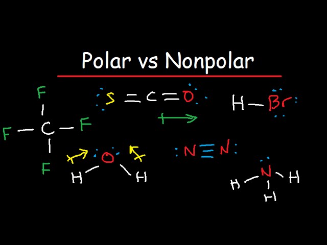 Is C2h2 Polar Or Nonpolar - Draw Easy