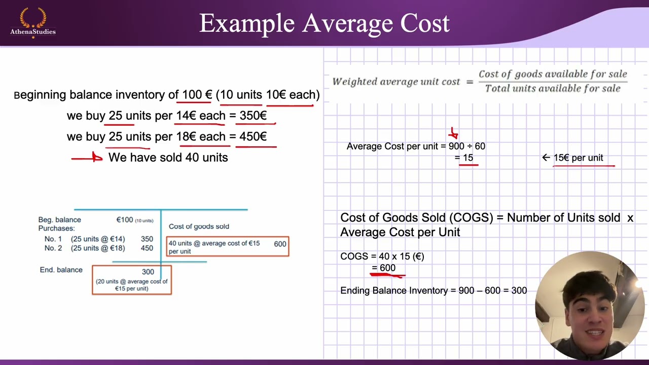 Knowledge Clip | Accounting & Financial Reporting | UM SBE