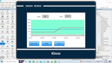 Kinco DTools Trendcurve #hmi #plc #industriëleautomatisering