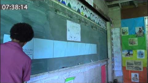 LSP READING 1: 1.5 Using a Big Book for shared writing