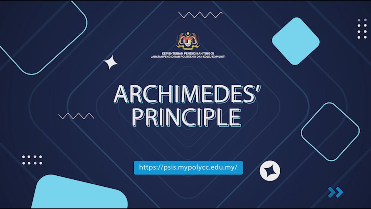 Archimedes' Principle | JMSK | 2023 - YouTube
