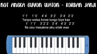 Not pianika korban janji - @GUYONWATONOFFICIAL | Mudah