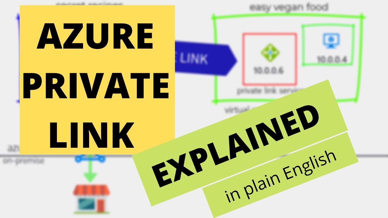 Azure Private Endpoint  Private Link Explained In Plain English With A Story  Demo In 5 Minutes