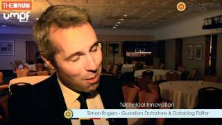 The Drum Online Media Awards 2011 - Is Print Dead?