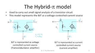 Hybrid pi model of BJT