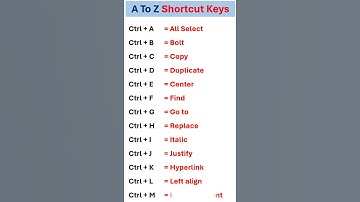 Ctrl A to Z shortcut key #youtubeshorts #shortvideo #viralvideo #shortsvideo #computer