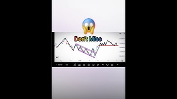 Nifty prediction  for Tommorow ! Nifty chart ! chart pattern ! Nifty50 #shorts #new #nifty #market
