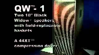 Peavey QW Series