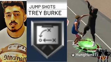 I TRIED USING TYCENO