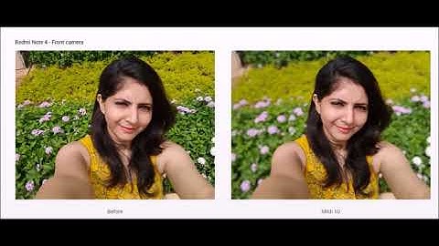 Top MIUI 10 Features || List of Supported Devices