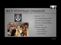 2022 Women's Basketball Division I Bid Show