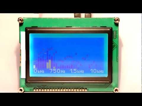 Spectrum analyzer for monitoring of the human voice