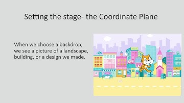 Coordinate Planes in Scratch