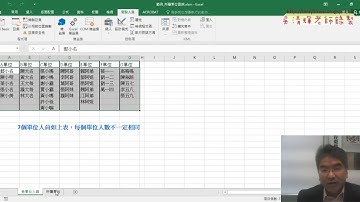02 所屬單位查詢VBA撰寫說明