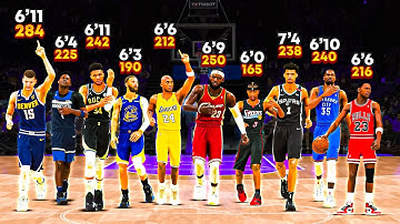 WINNING a TOXIC RANDOM REC GAME with EVERY BUILD in NBA 2K24