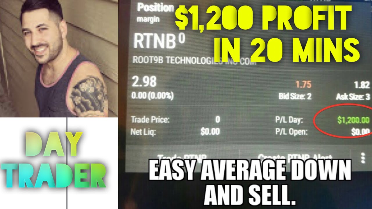Techbuds Member Makes ,200 Profit On A Quick Day Trade | Investing 101